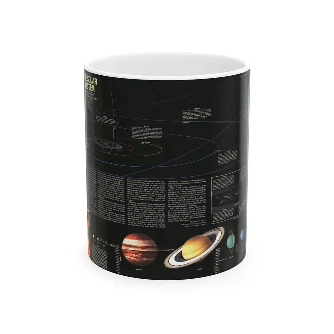 Space - The Solar System (1981) (Map) White Coffee Mug 11oz - Go Mug Yourself