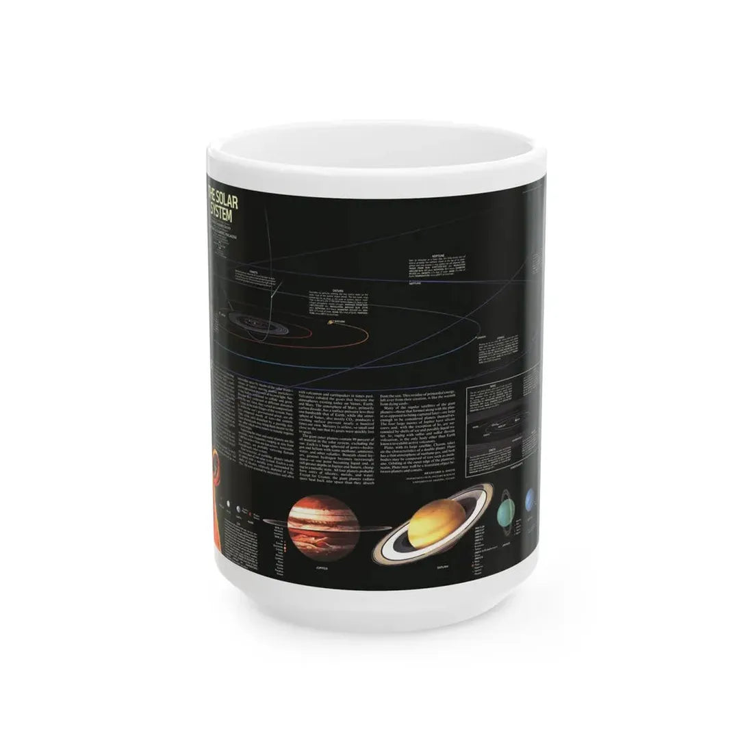 Space - The Solar System (1981) (Map) White Coffee Mug 15oz - Go Mug Yourself