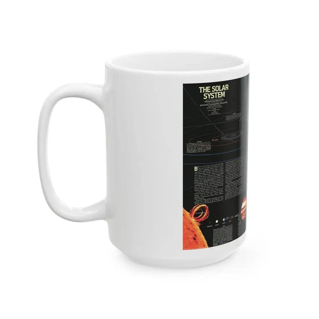 Space - The Solar System (1981) (Map) White Coffee Mug - Go Mug Yourself