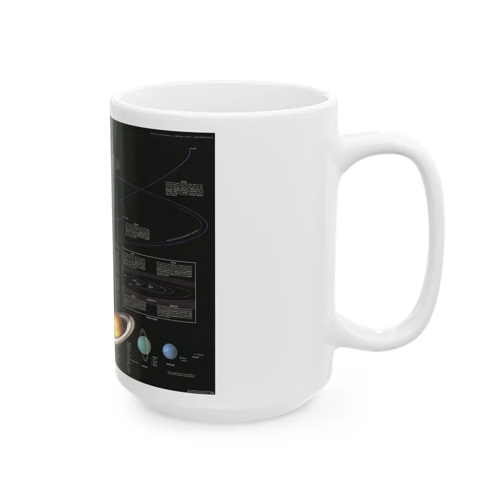 Space - The Solar System (1981) (Map) White Coffee Mug-Go Mug Yourself