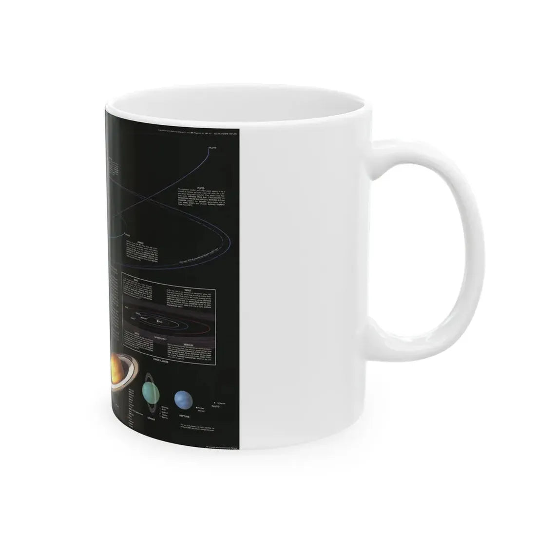Space - The Solar System (1981) (Map) White Coffee Mug - Go Mug Yourself