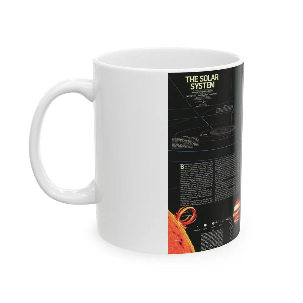 Space - The Solar System (1981) (Map) White Coffee Mug-Go Mug Yourself