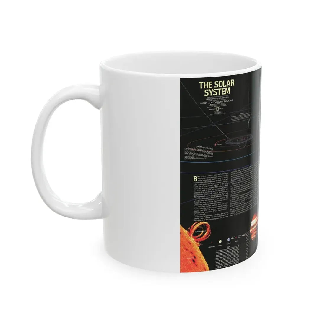 Space - The Solar System (1981) (Map) White Coffee Mug - Go Mug Yourself