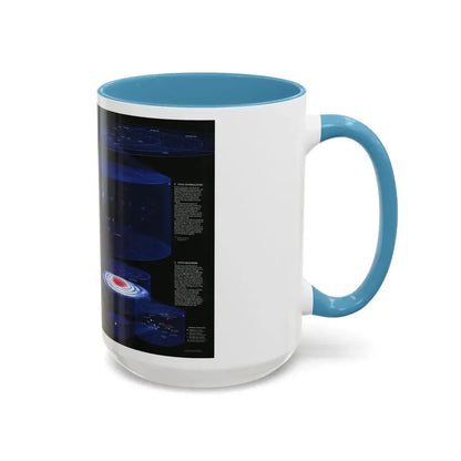 Space - The Universe - Through Time and Space (1983) (Map) Accent Coffee Mug - Go Mug Yourself