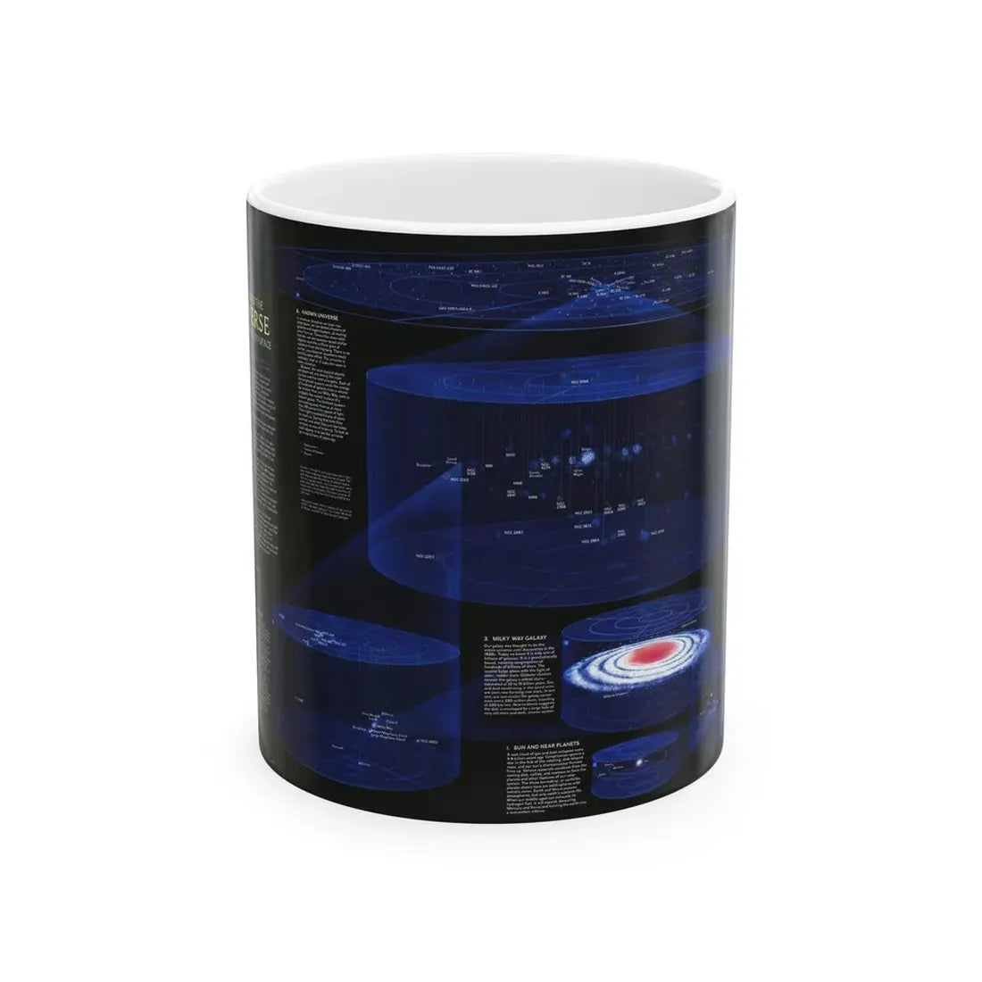 Space - The Universe - Through Time and Space (1983) (Map) White Coffee Mug 11oz - Go Mug Yourself