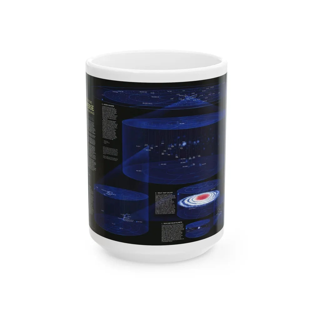 Space - The Universe - Through Time and Space (1983) (Map) White Coffee Mug-15oz-Go Mug Yourself