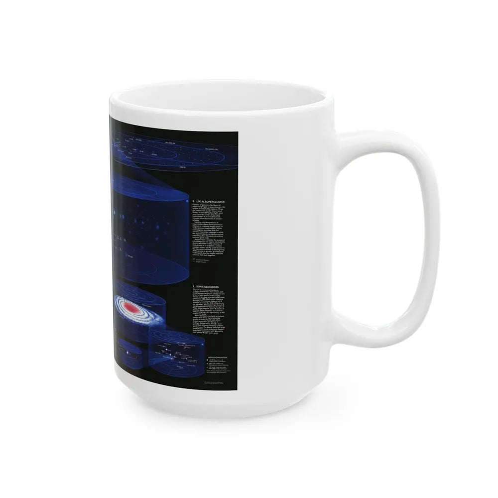 Space - The Universe - Through Time and Space (1983) (Map) White Coffee Mug-Go Mug Yourself