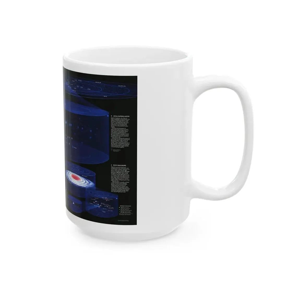 Space - The Universe - Through Time and Space (1983) (Map) White Coffee Mug - Go Mug Yourself