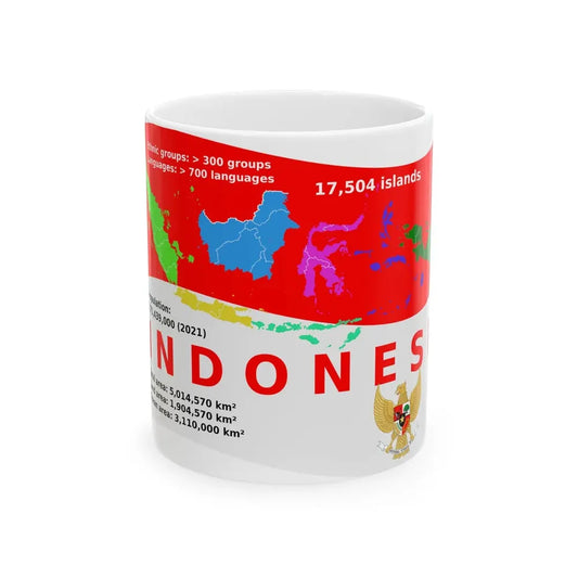 Statistik Indonesia (Indonesia) White Coffee Mug 11oz - Go Mug Yourself