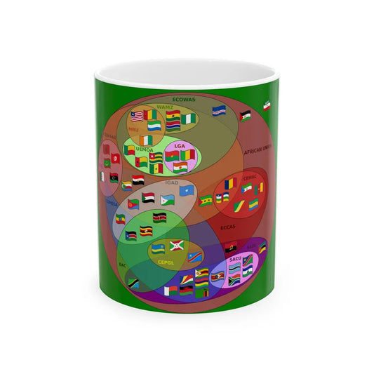 Supranational African Bodies-en (Angola) White Coffee Mug 11oz - Go Mug Yourself