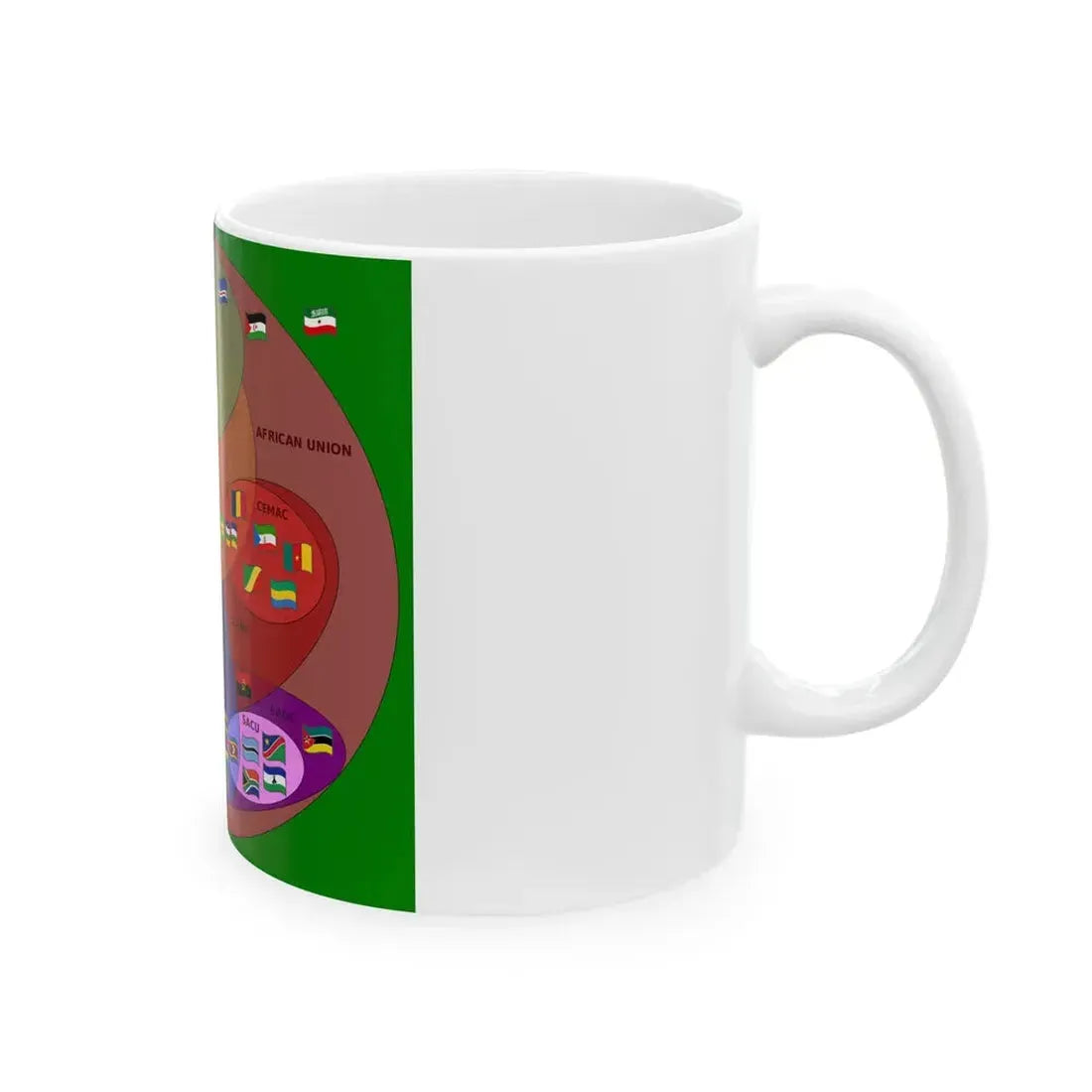 Supranational African Bodies-en (Angola) White Coffee Mug - Go Mug Yourself