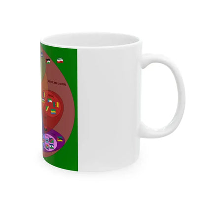 Supranational African Bodies-en (Angola) White Coffee Mug - Go Mug Yourself