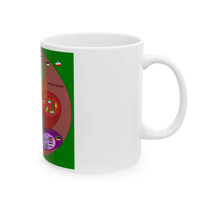 Supranational African Bodies-en (Benin) White Coffee Mug - Go Mug Yourself