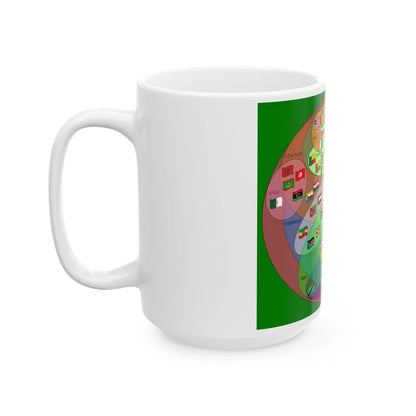 Supranational African Bodies-en (Benin) White Coffee Mug - Go Mug Yourself