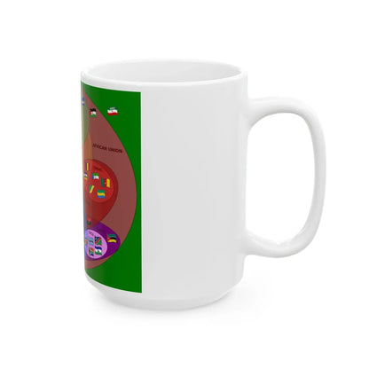 Supranational African Bodies-en (Benin) White Coffee Mug - Go Mug Yourself