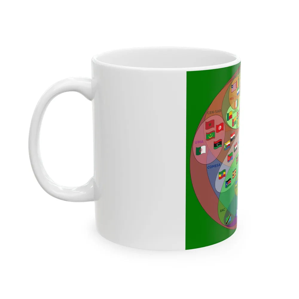 Supranational African Bodies-en (Botswana) White Coffee Mug - Go Mug Yourself