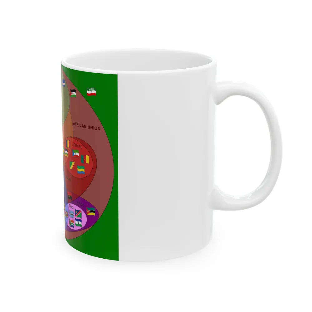 Supranational African Bodies-en (Botswana) White Coffee Mug - Go Mug Yourself