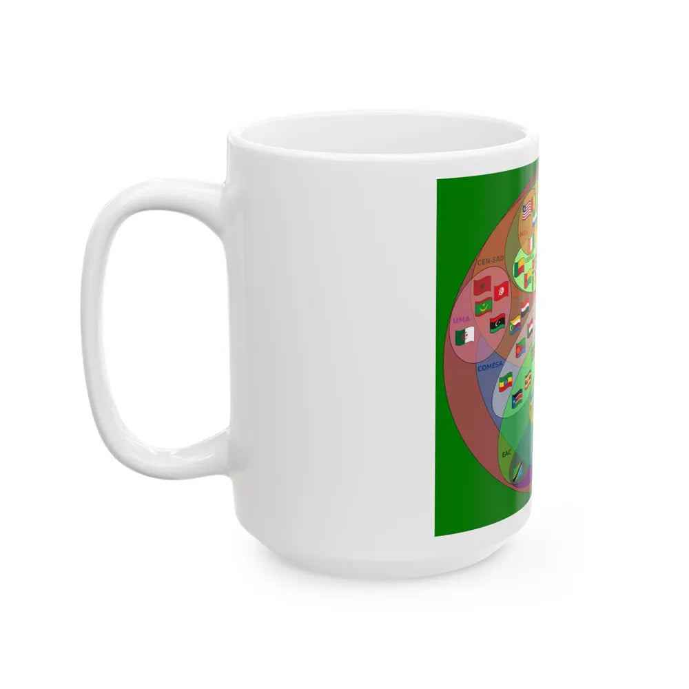 Supranational African Bodies-en (Botswana) White Coffee Mug - Go Mug Yourself