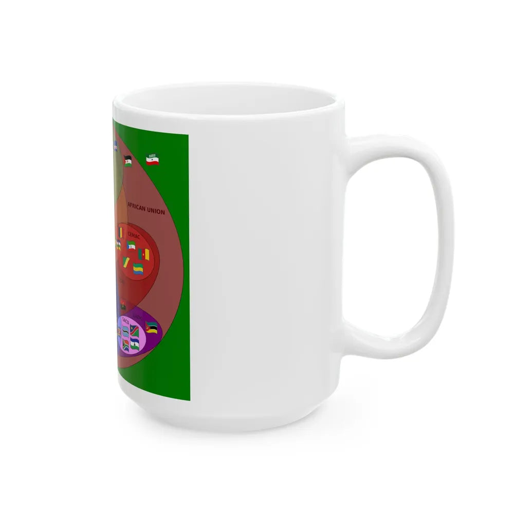 Supranational African Bodies-en (Botswana) White Coffee Mug - Go Mug Yourself