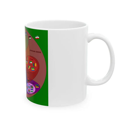 Supranational African Bodies-en (Congo) White Coffee Mug - Go Mug Yourself