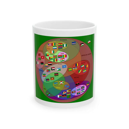 Supranational African Bodies-en (Guinea) White Coffee Mug 11oz - Go Mug Yourself
