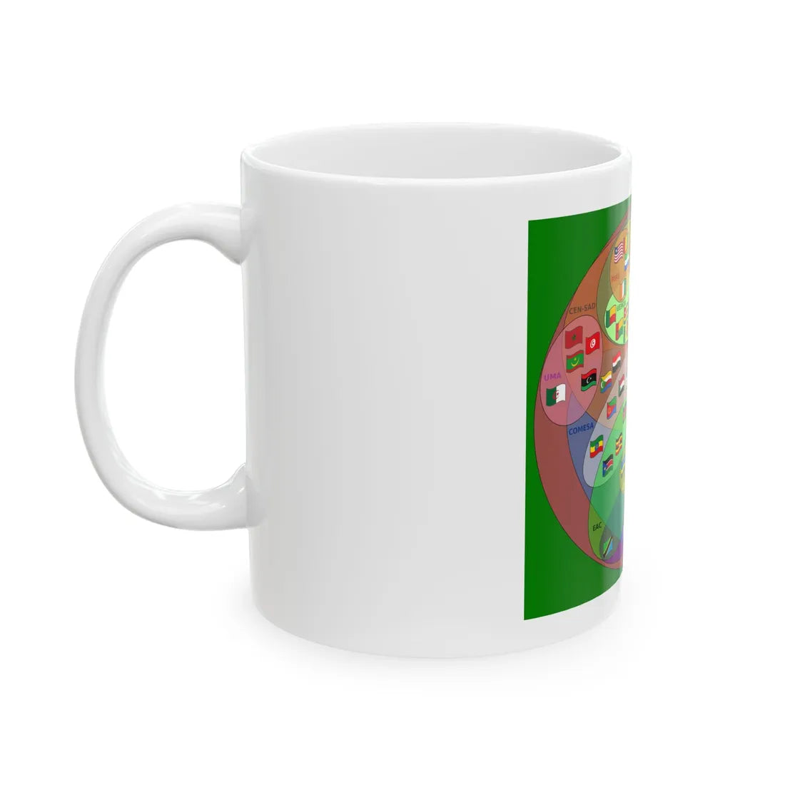 Supranational African Bodies-en (Guinea) White Coffee Mug - Go Mug Yourself