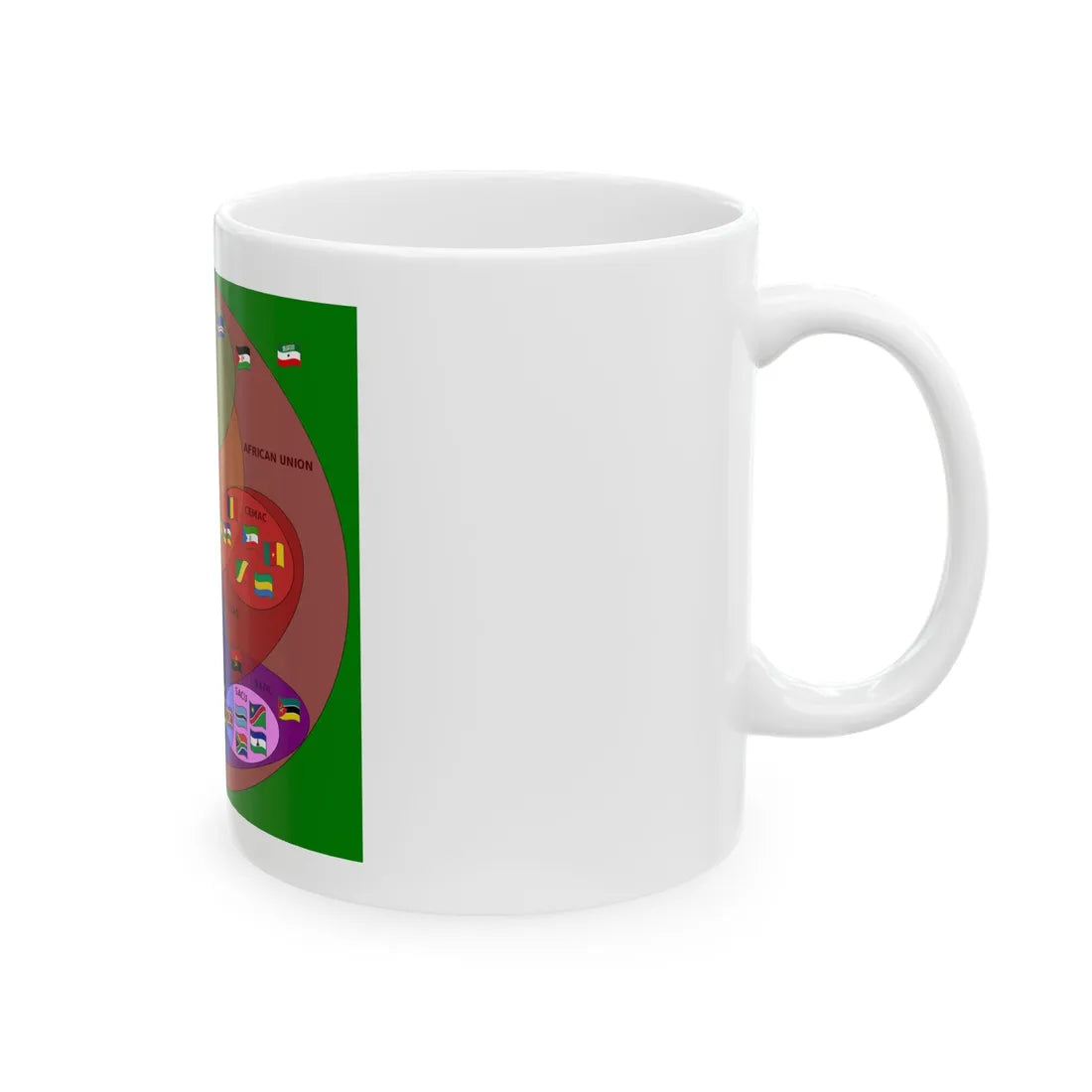 Supranational African Bodies-en (Guinea) White Coffee Mug - Go Mug Yourself