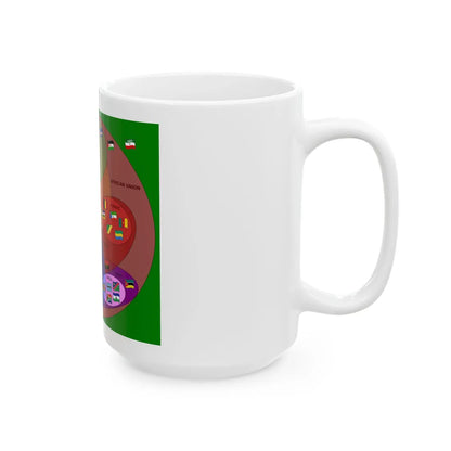 Supranational African Bodies-en (Guinea) White Coffee Mug - Go Mug Yourself