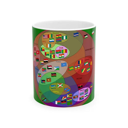 Supranational African Bodies-en (Kenya) White Coffee Mug 11oz - Go Mug Yourself