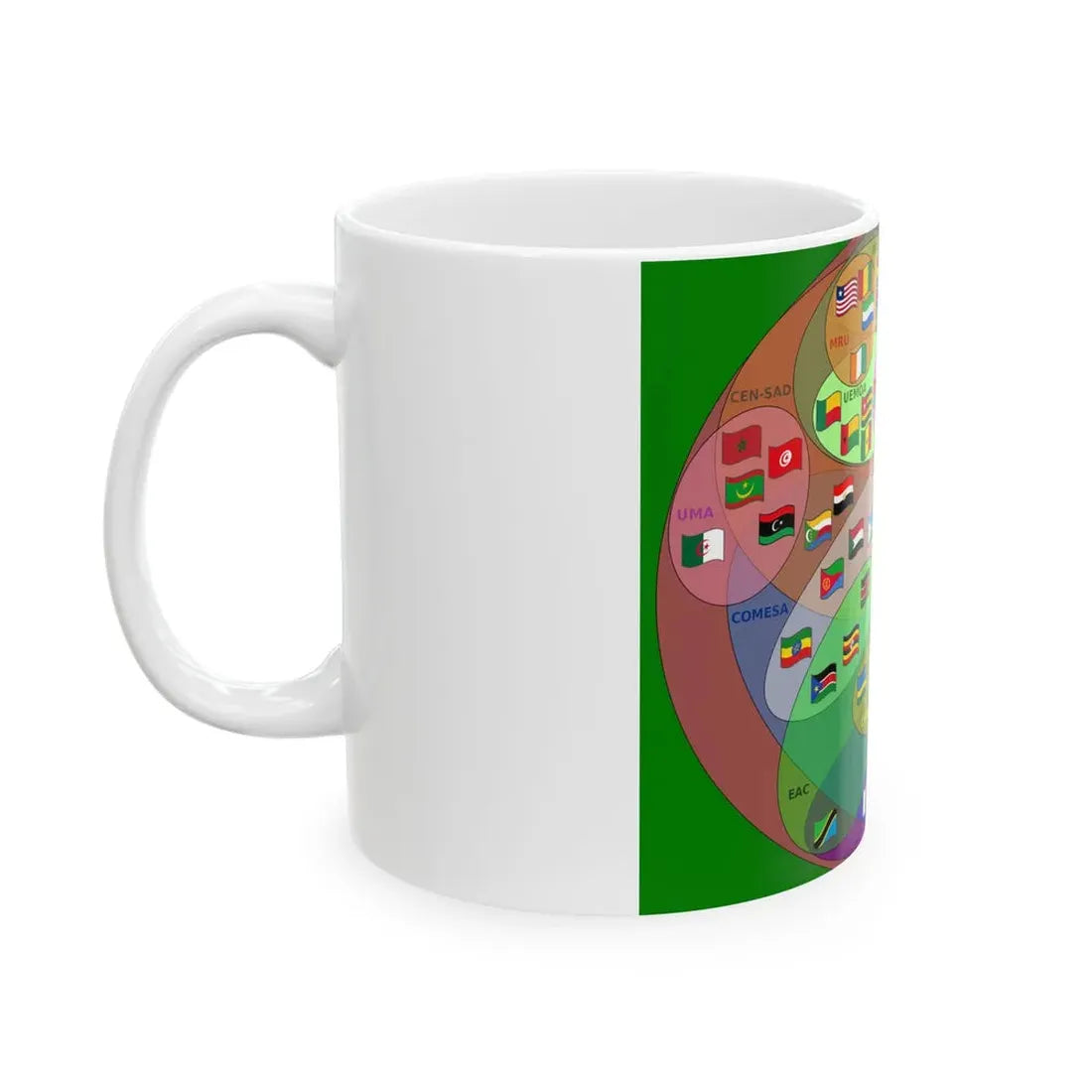 Supranational African Bodies-en (Kenya) White Coffee Mug - Go Mug Yourself