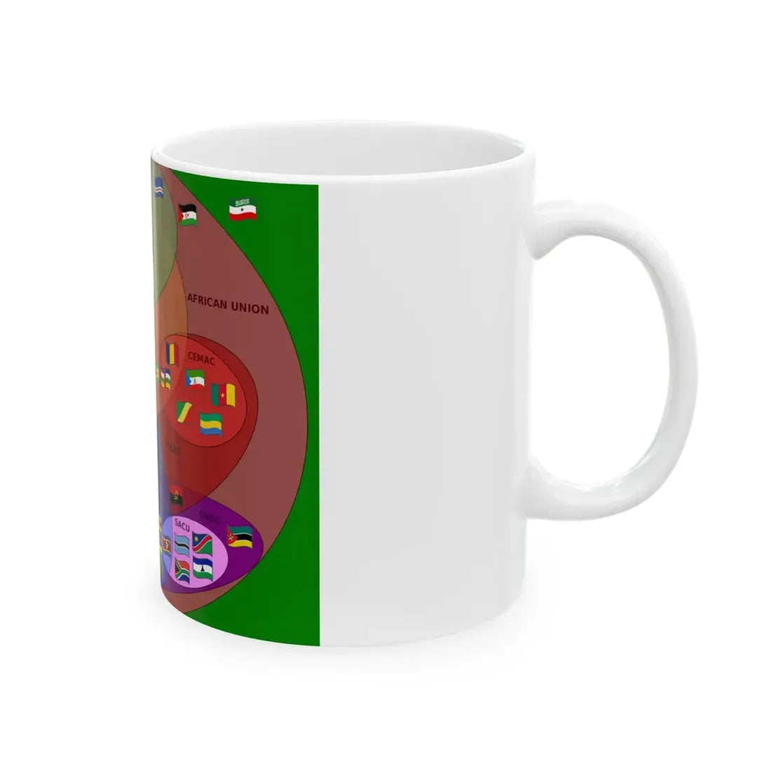 Supranational African Bodies-en (Kenya) White Coffee Mug - Go Mug Yourself