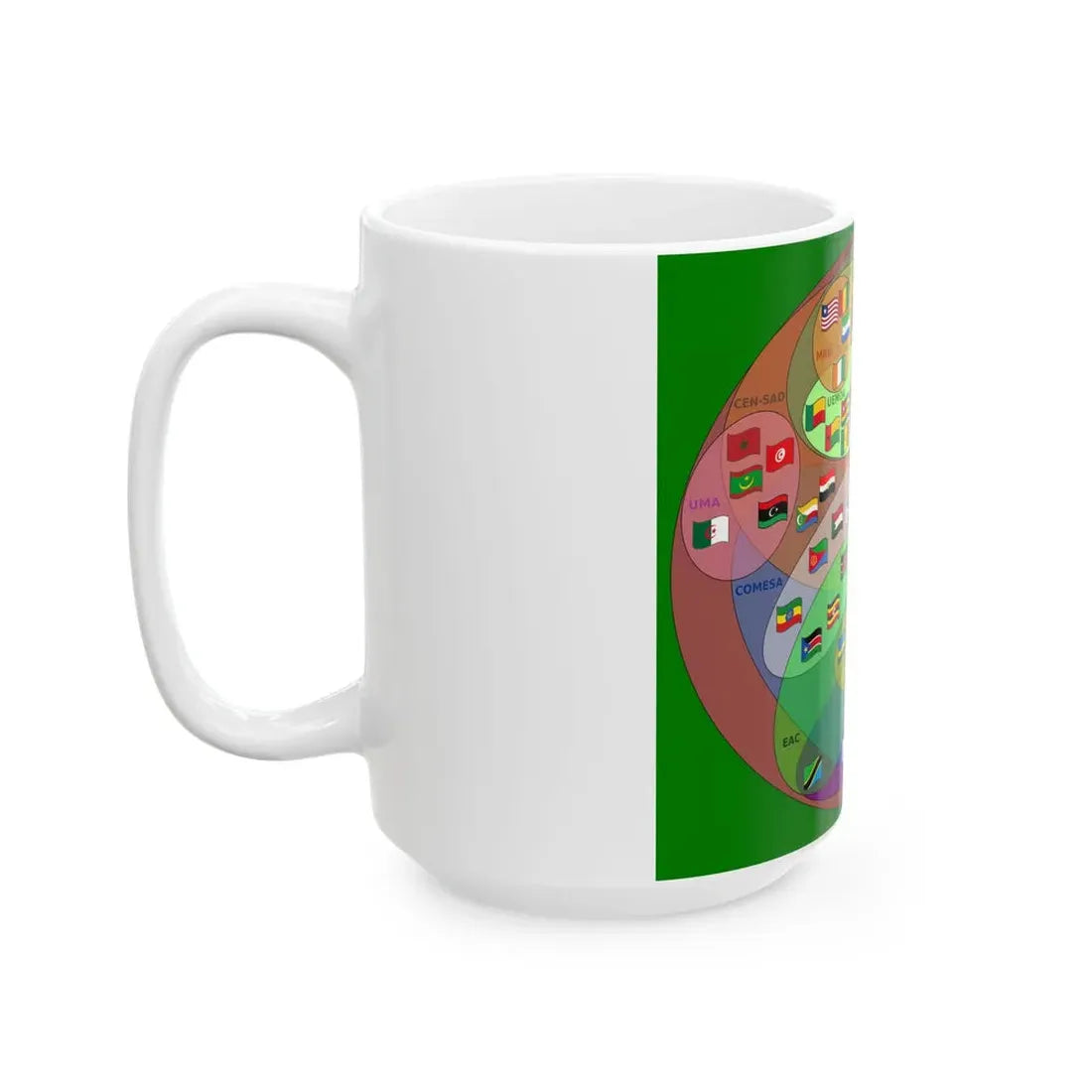 Supranational African Bodies-en (Kenya) White Coffee Mug - Go Mug Yourself