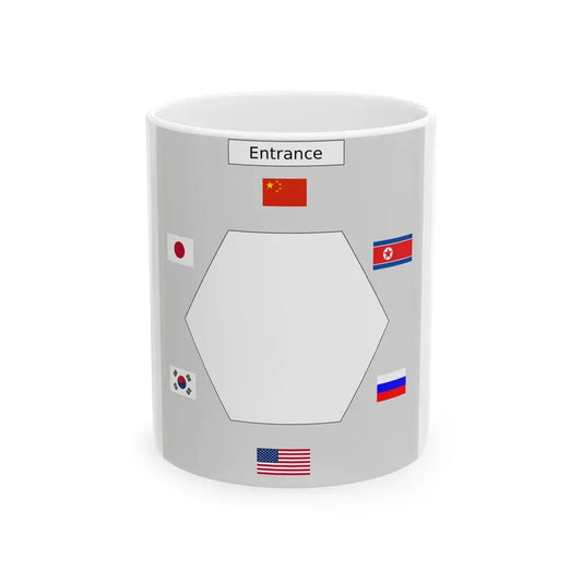 Table layout of Six-Party Talks (China) White Coffee Mug 11oz - Go Mug Yourself