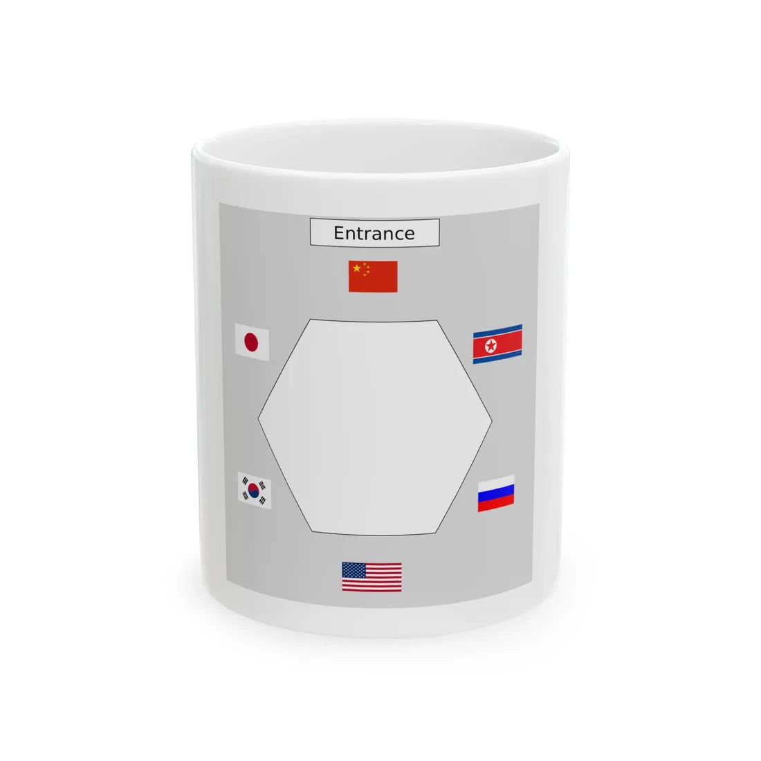 Table layout of Six-Party Talks (United States) White Coffee Mug 11oz - Go Mug Yourself