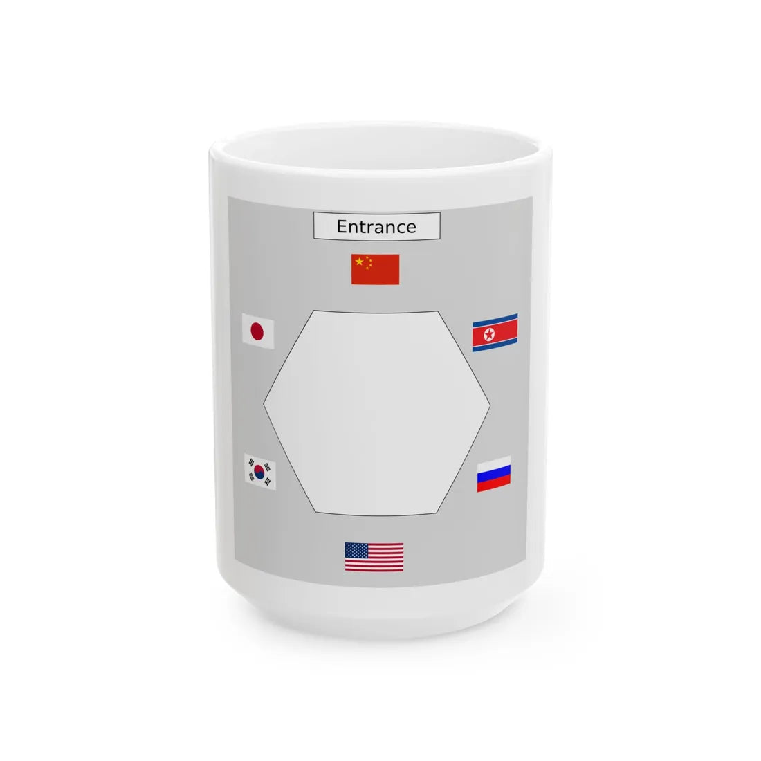 Table layout of Six-Party Talks (United States) White Coffee Mug 15oz - Go Mug Yourself