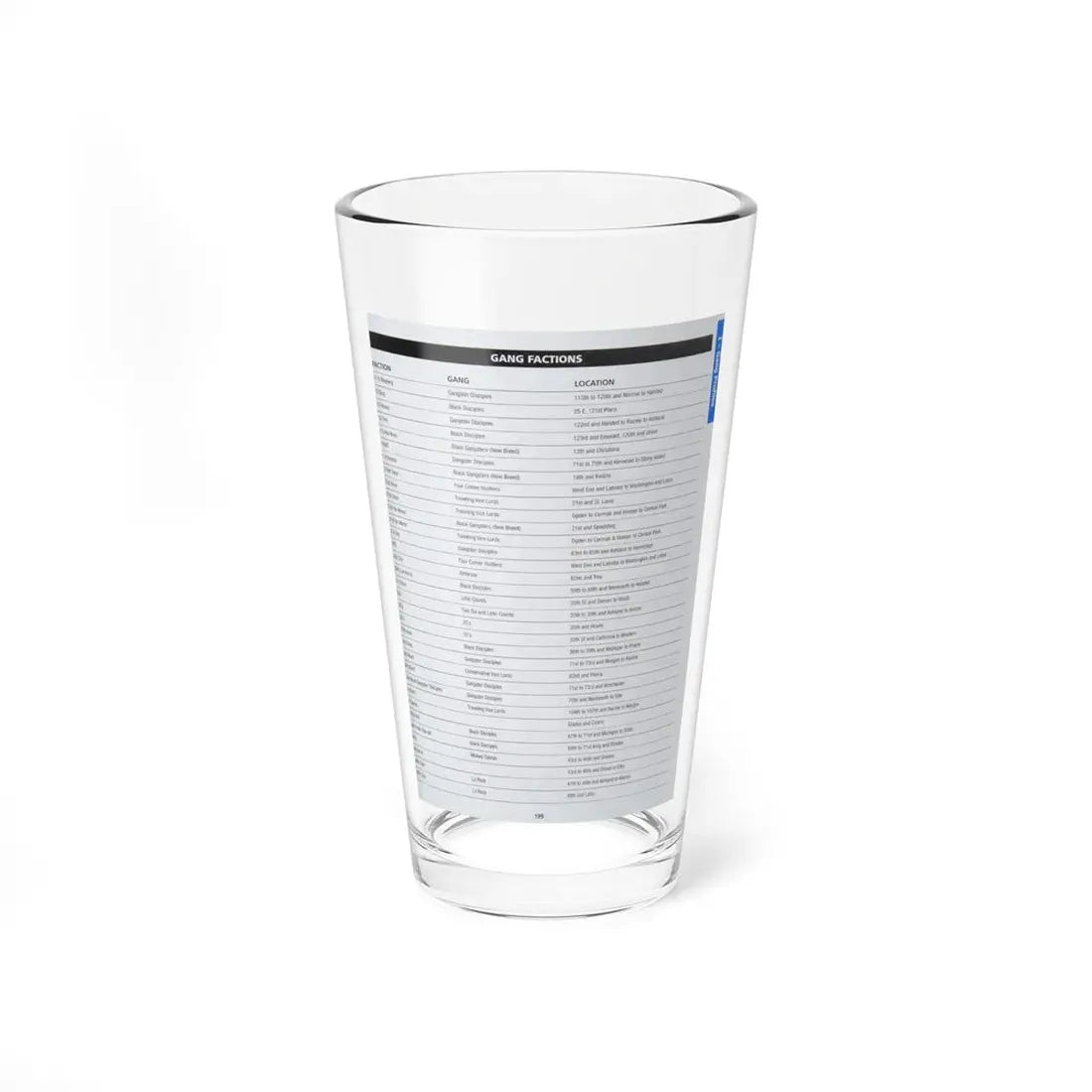 The Chicago Gang Book Page 199 - Sets - Pint Glass 16oz 16oz - Go Mug Yourself