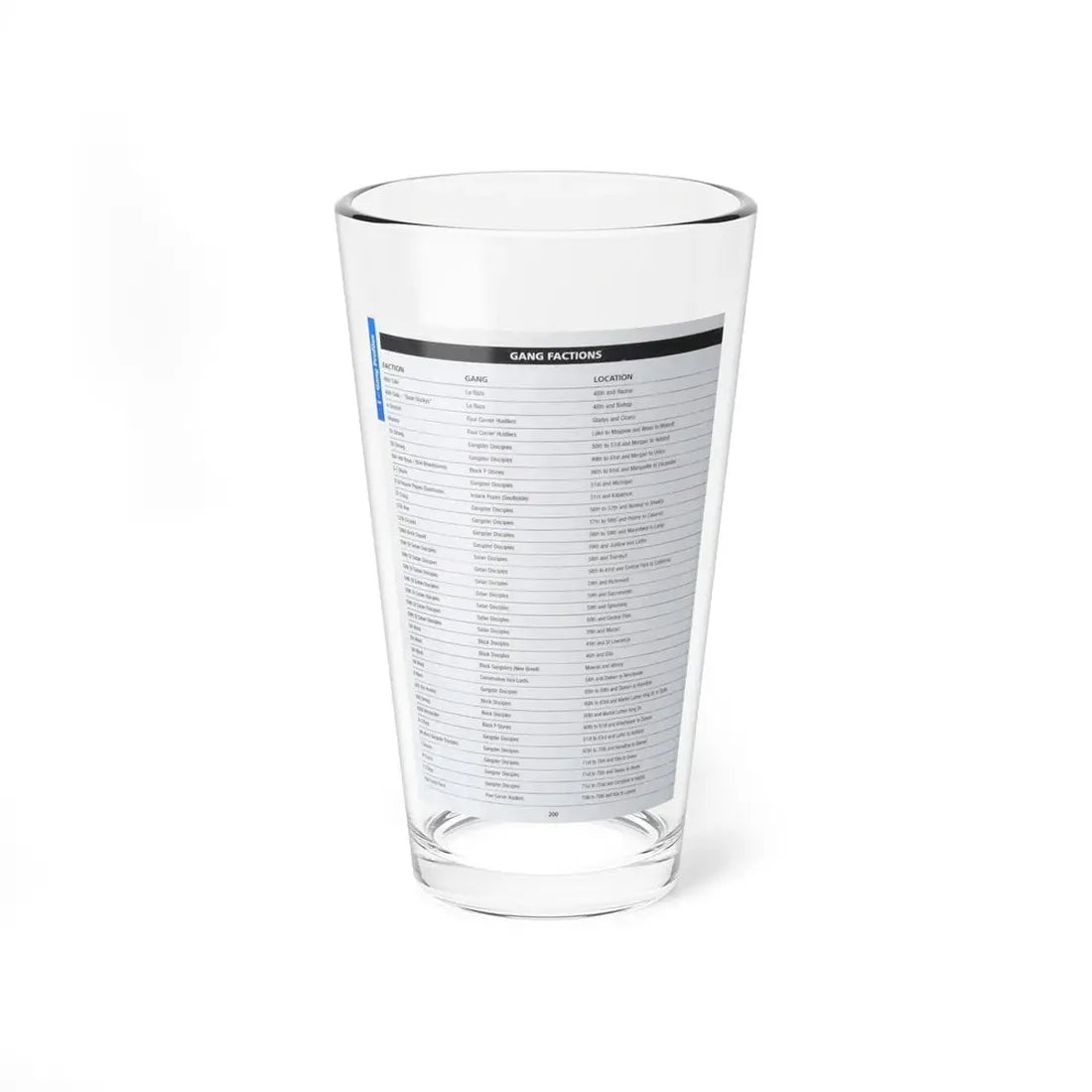 The Chicago Gang Book Page 200 - Sets - Pint Glass 16oz 16oz - Go Mug Yourself