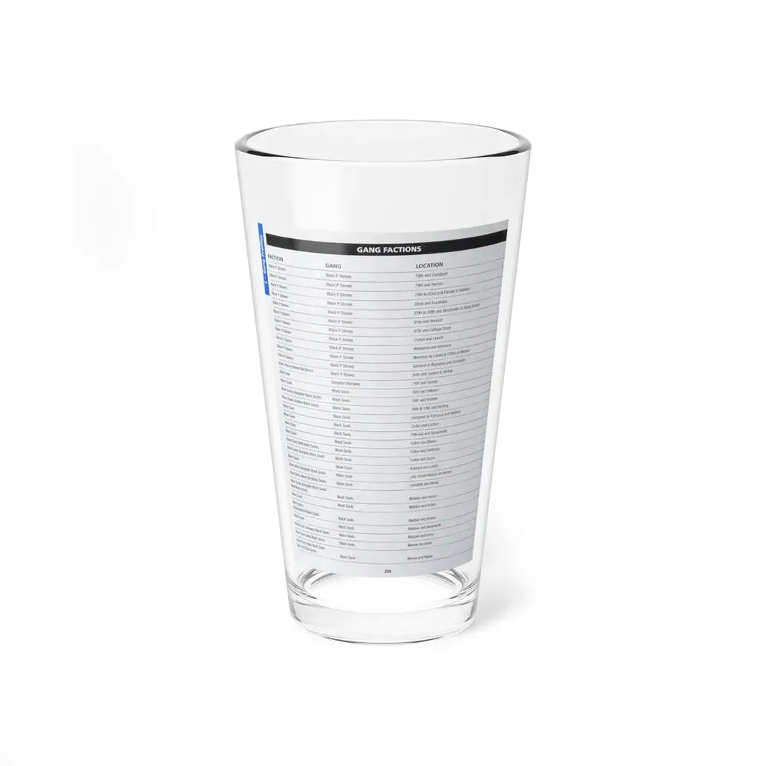 The Chicago Gang Book Page 208 - Sets - Pint Glass 16oz 16oz - Go Mug Yourself