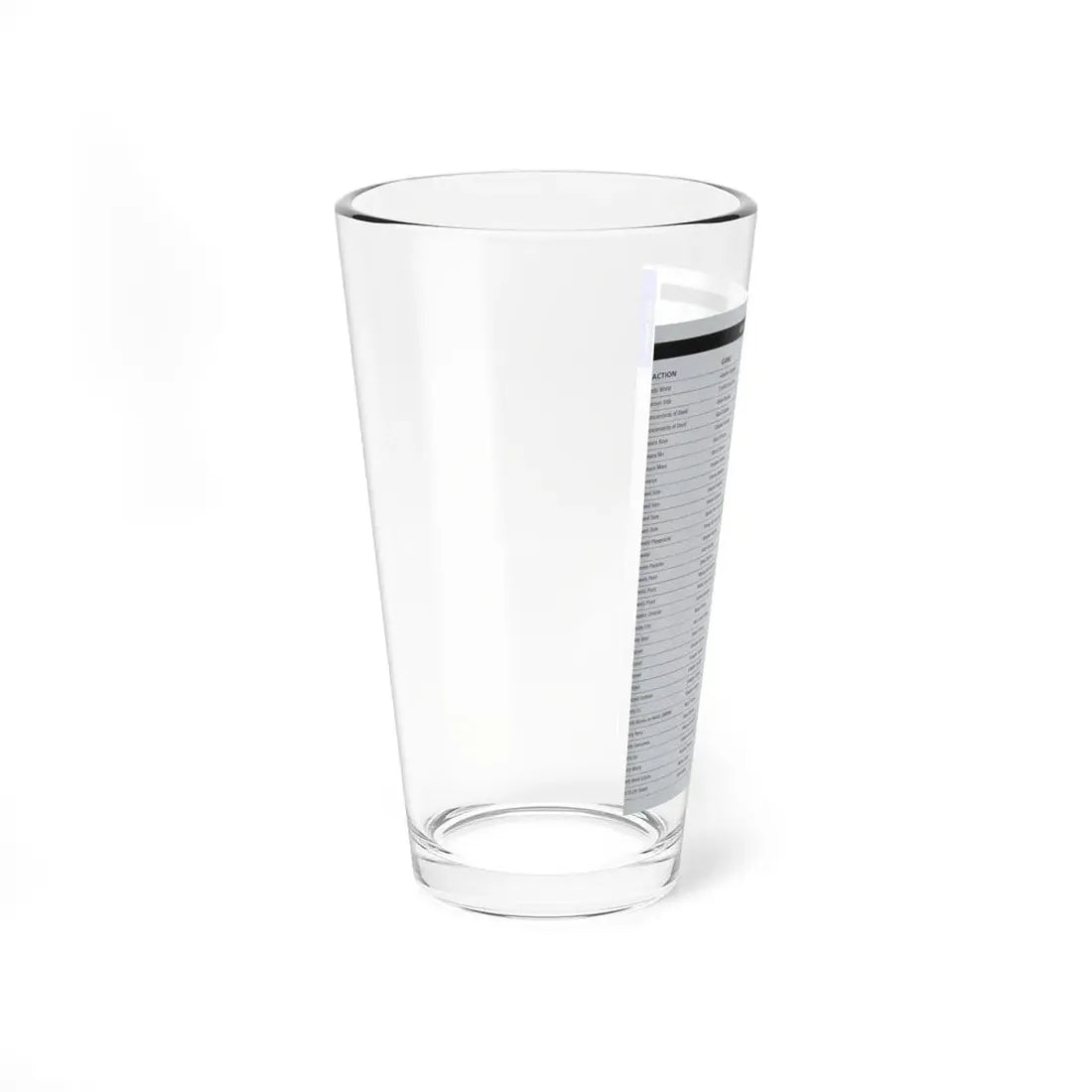 The Chicago Gang Book Page 219 - Sets - Pint Glass 16oz - Go Mug Yourself