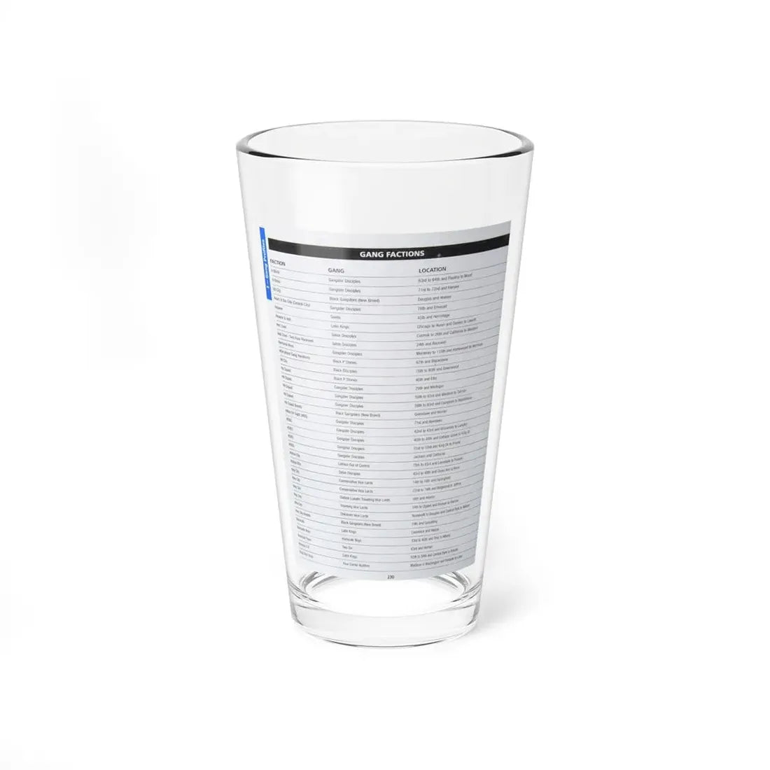 The Chicago Gang Book Page 230 - Sets - Pint Glass 16oz 16oz - Go Mug Yourself