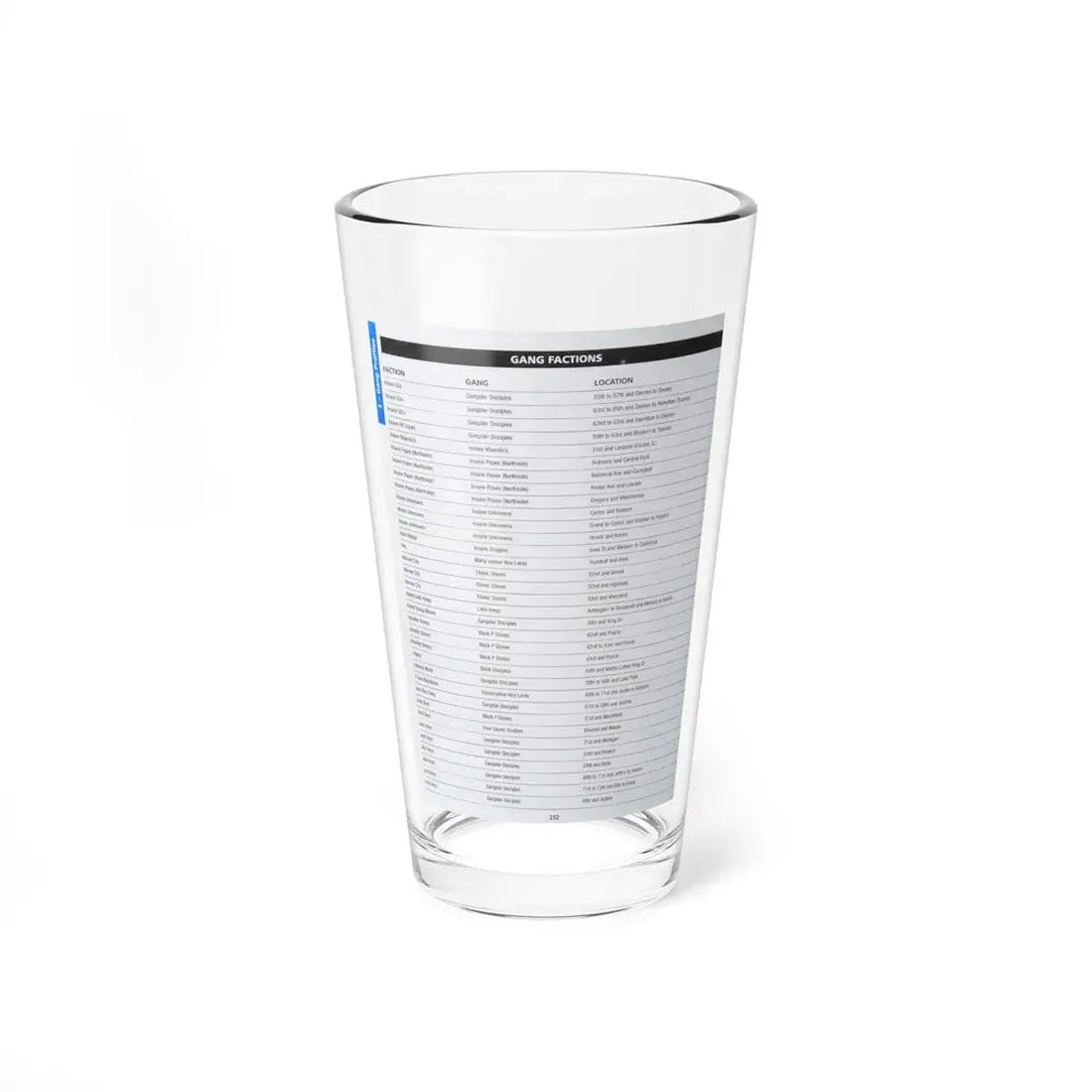 The Chicago Gang Book Page 232 - Sets - Pint Glass 16oz 16oz - Go Mug Yourself