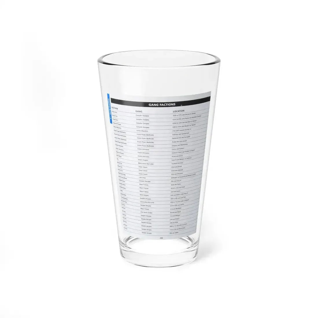 The Chicago Gang Book Page 232 - Sets - Pint Glass 16oz - Go Mug Yourself