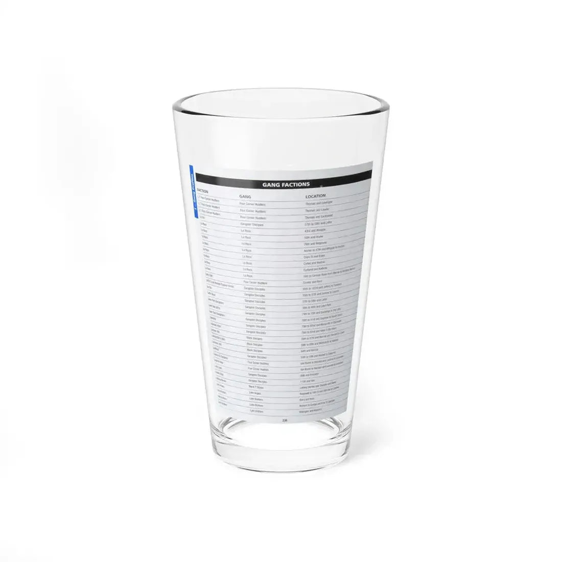 The Chicago Gang Book Page 236 - Sets - Pint Glass 16oz - Go Mug Yourself