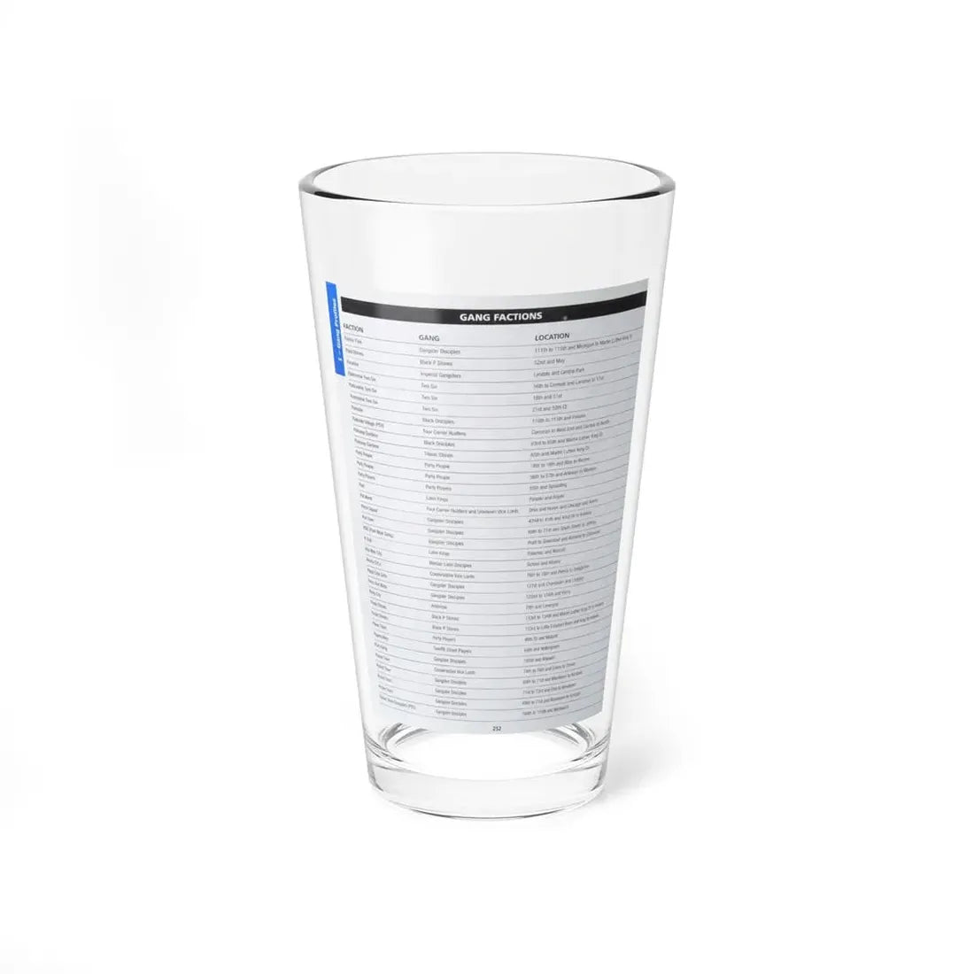 The Chicago Gang Book Page 252 - Sets - Pint Glass 16oz 16oz - Go Mug Yourself