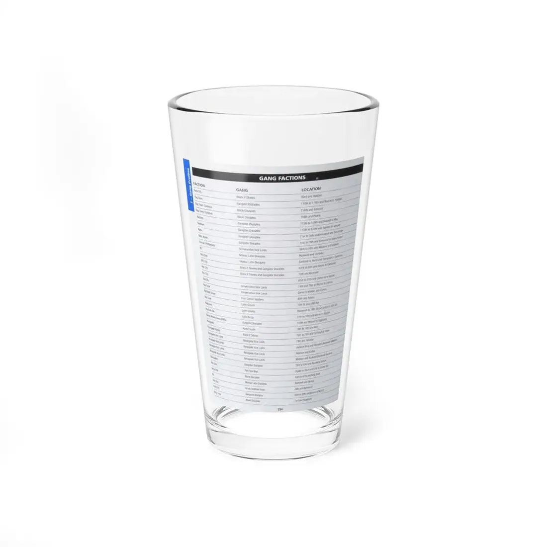 The Chicago Gang Book Page 254 - Sets - Pint Glass 16oz 16oz - Go Mug Yourself