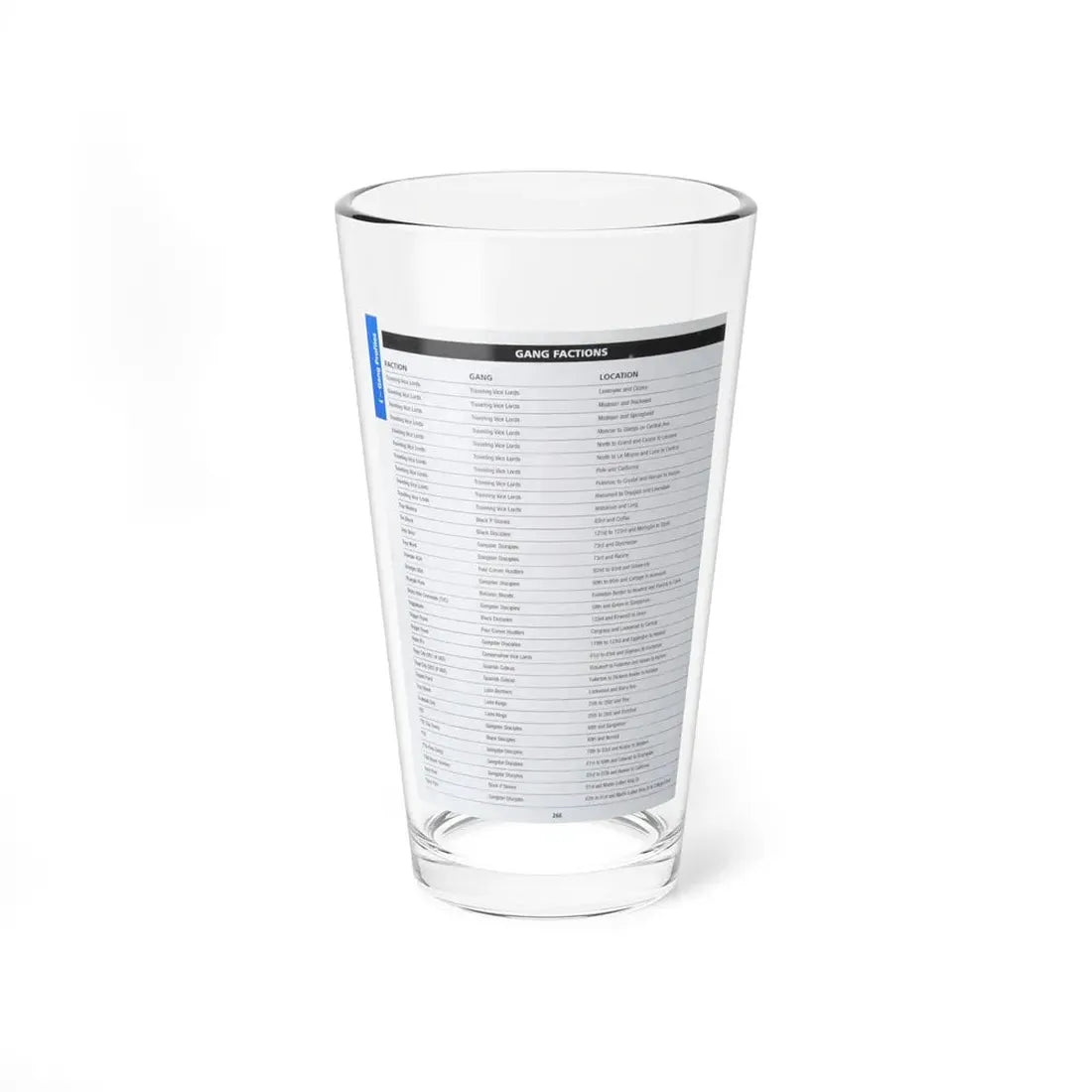 The Chicago Gang Book Page 266 - Sets - Pint Glass 16oz 16oz - Go Mug Yourself