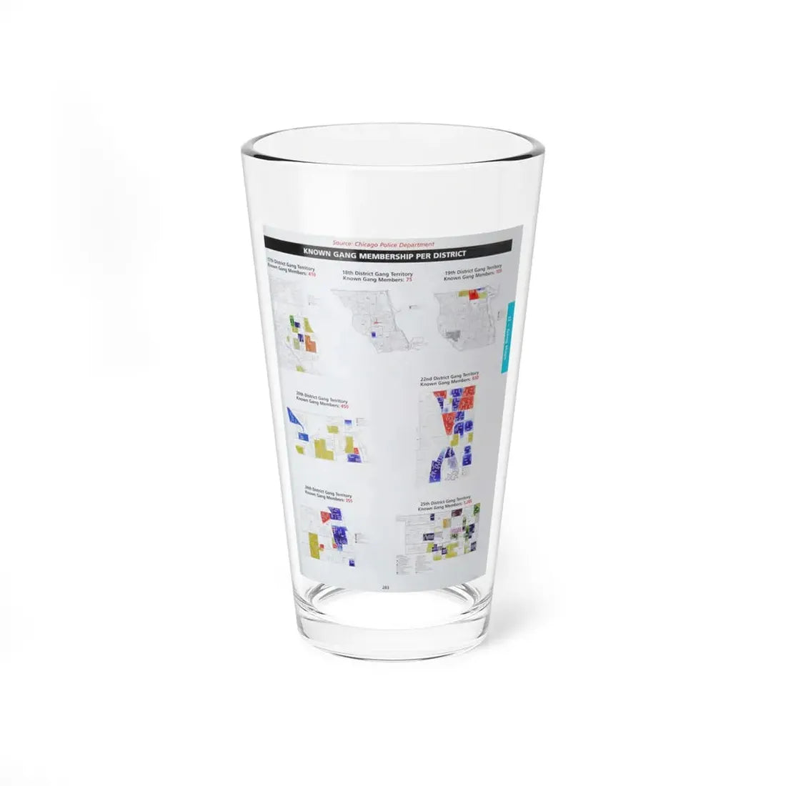The Chicago Gang Book Page 283 - Pint Glass 16oz 16oz - Go Mug Yourself
