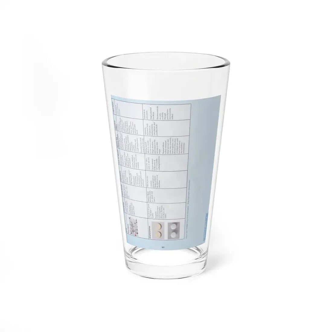 The Chicago Gang Book Page 341 - Pint Glass 16oz 16oz - Go Mug Yourself