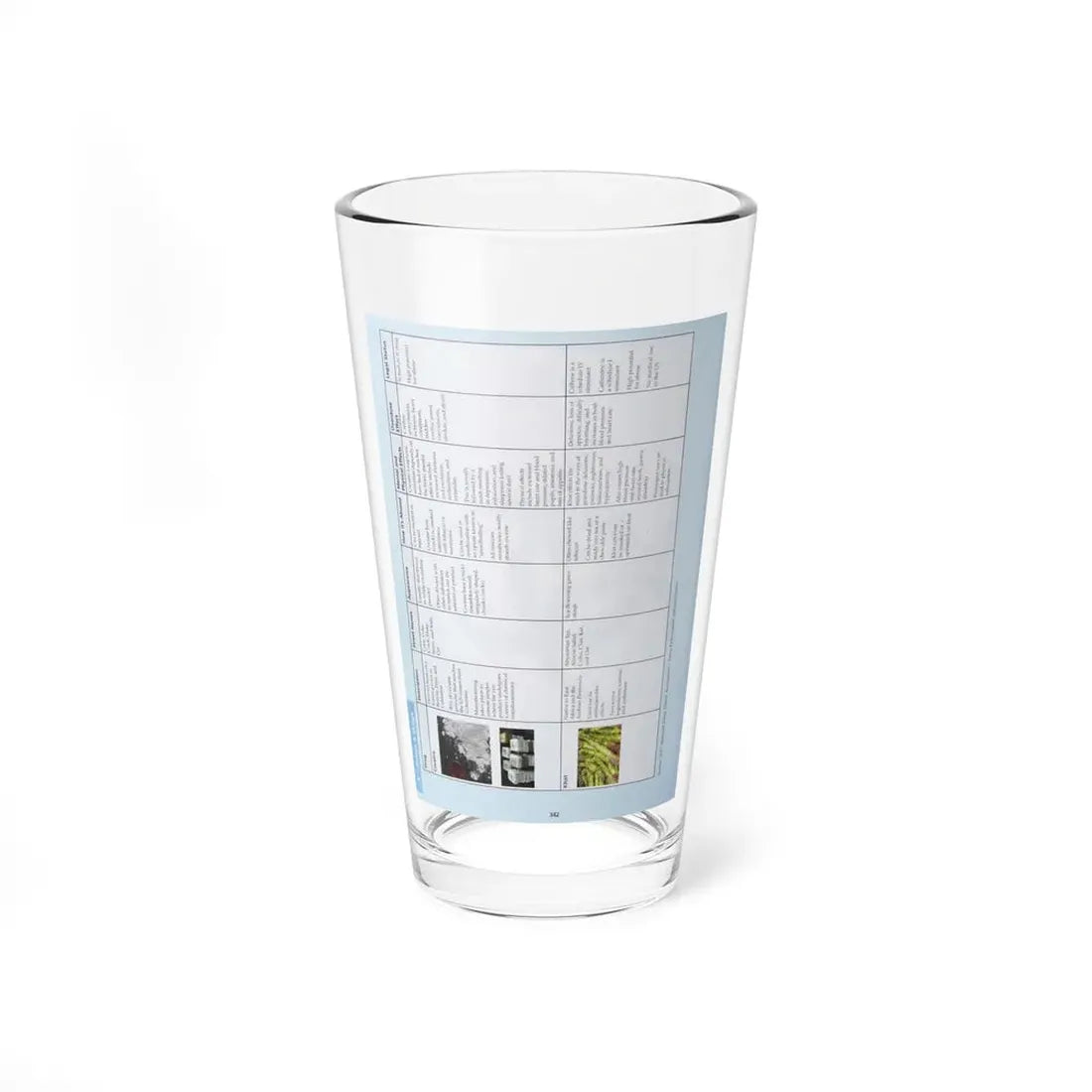 The Chicago Gang Book Page 342 - Pint Glass 16oz 16oz - Go Mug Yourself