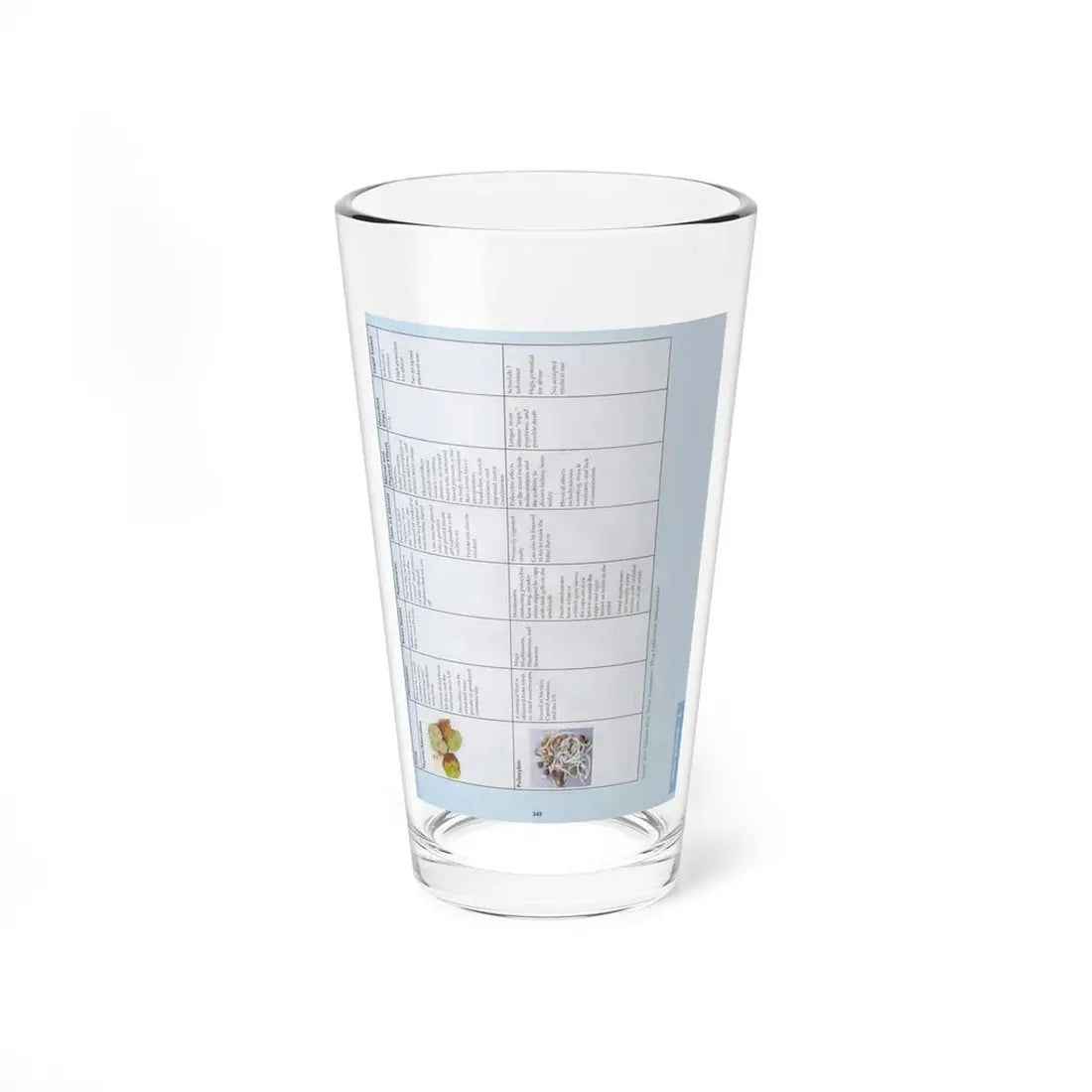 The Chicago Gang Book Page 349 - Pint Glass 16oz 16oz - Go Mug Yourself